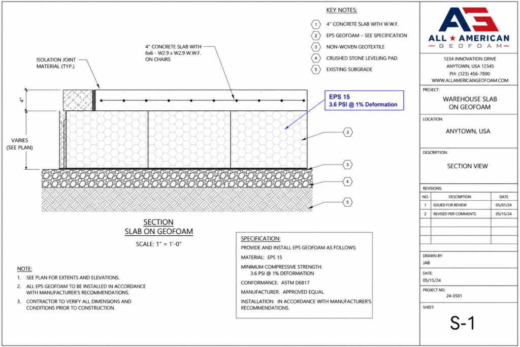 Structural Foam - EPS 15 Detail